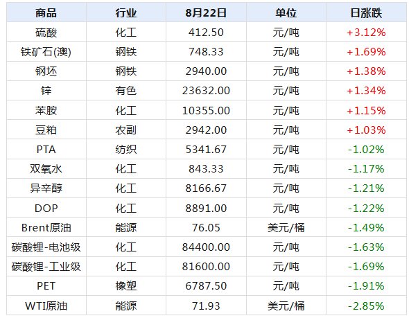 2024年新澳天天开奖资料大全正版安全吗｜精选解释解析落实