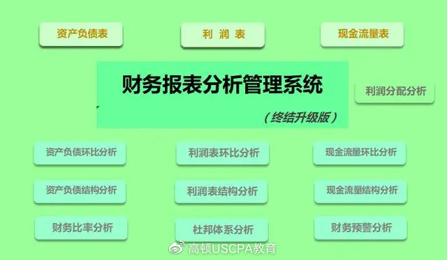 管家婆的资料一肖中特176期｜全面数据应用分析