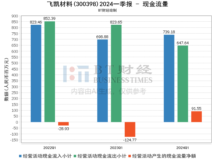 2024年新奥开奖结果｜全面数据应用分析