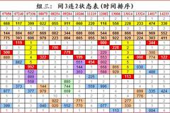 新澳门三期内必出生肖｜考试释义深度解读与落实