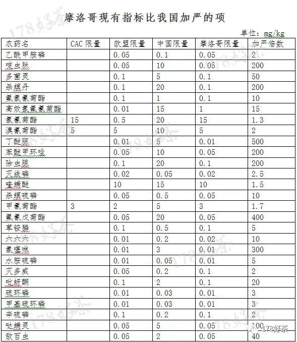 2024年奥门正版资料｜最新答案解释落实