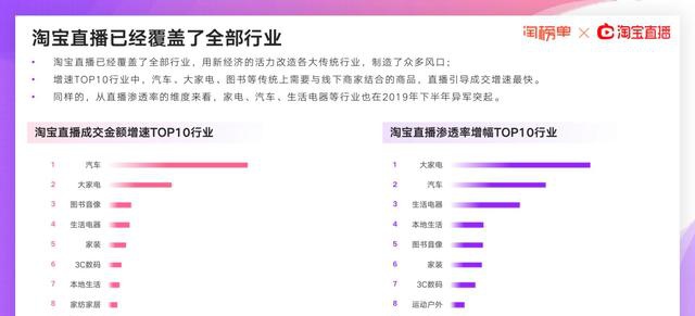 揭秘提升2024一码一肖,开奖直播｜最佳精选灵活解析