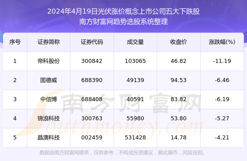 2024年12月17日 第77页