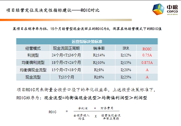 新奥天天正版资料大全｜连贯性执行方法评估