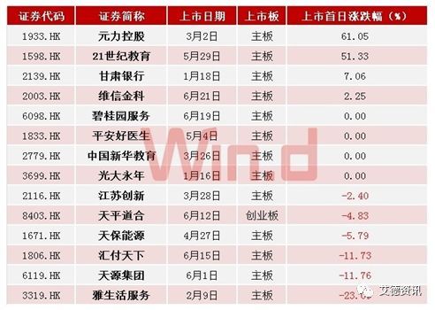 2024香港历史开奖结果查询表最新｜最新正品解答落实