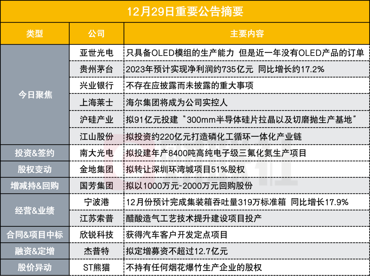 2024新奥历史开奖记录83期｜实地解释定义解答