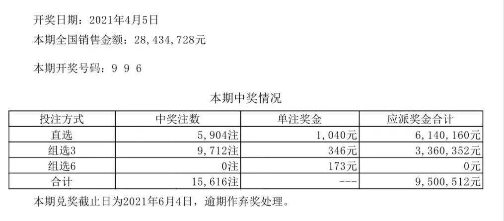 澳门六开彩开奖结果开奖记录2024年｜最新方案解答