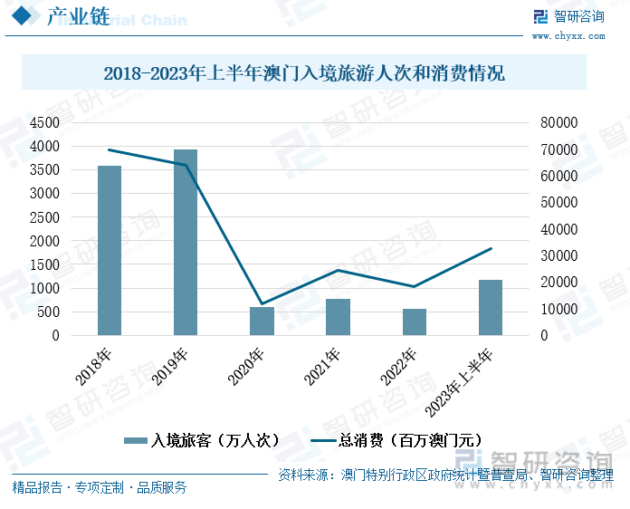 澳门天天开彩精准资科｜实地调研解析支持