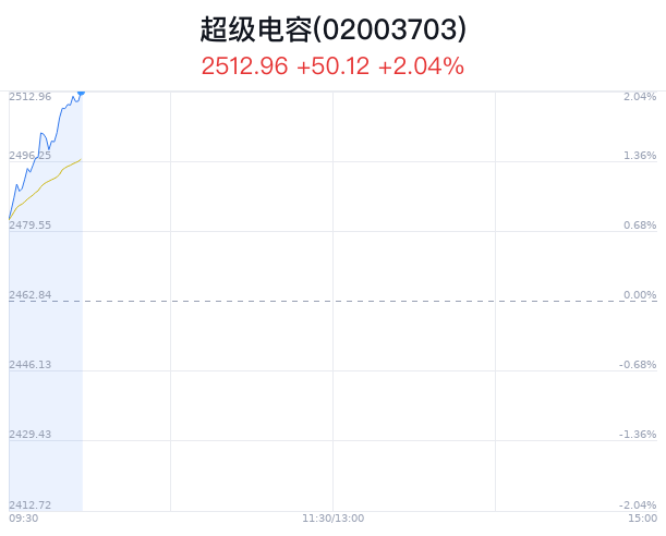 2024年新澳开奖结果｜实地解释定义解答