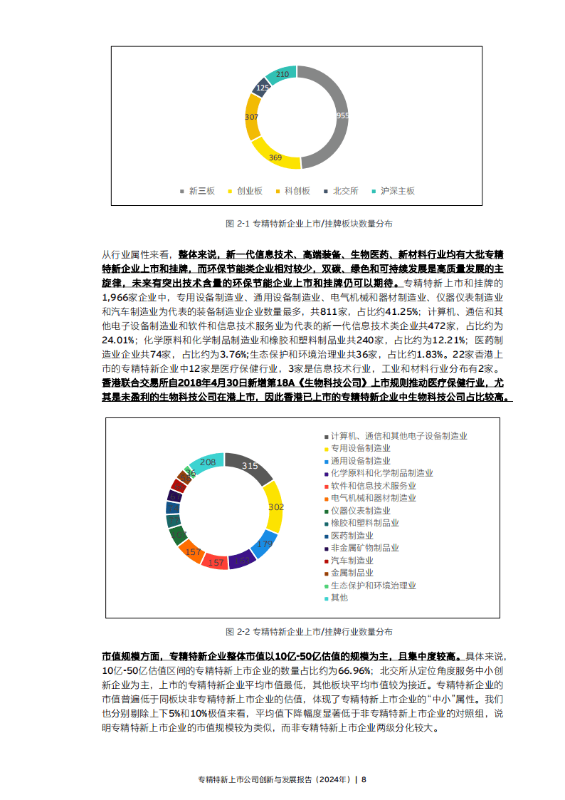 紫罗兰的梦