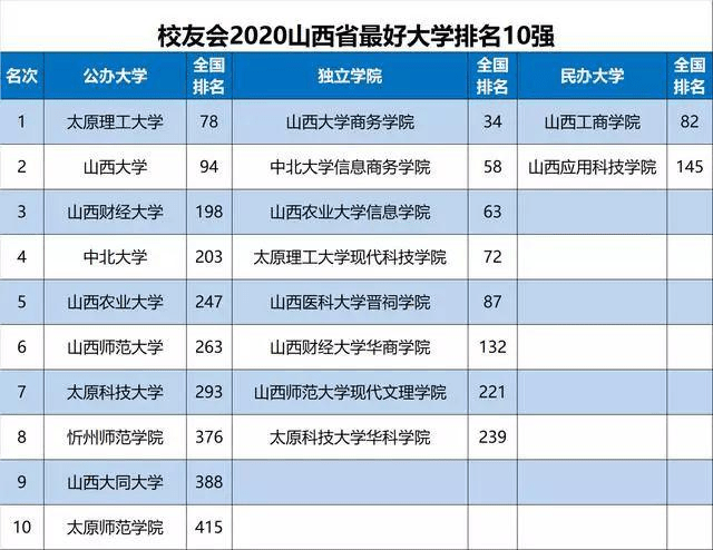 2024澳门开奖结果出来｜最佳精选灵活解析