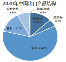 澳门二四六天天免费好材料｜数据解释说明规划