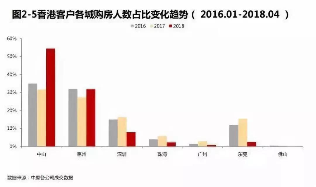 4777777最快香港开奖｜数据解释说明规划