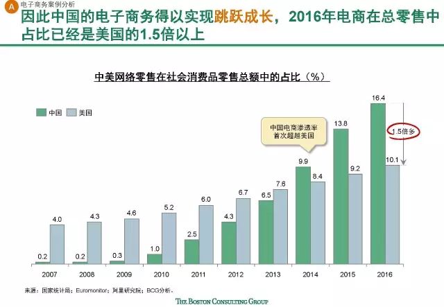 2024澳门特马今晚开奖56期的｜数据解释说明规划