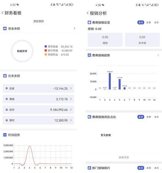 管家婆一码一肖100中奖｜数据解释说明规划