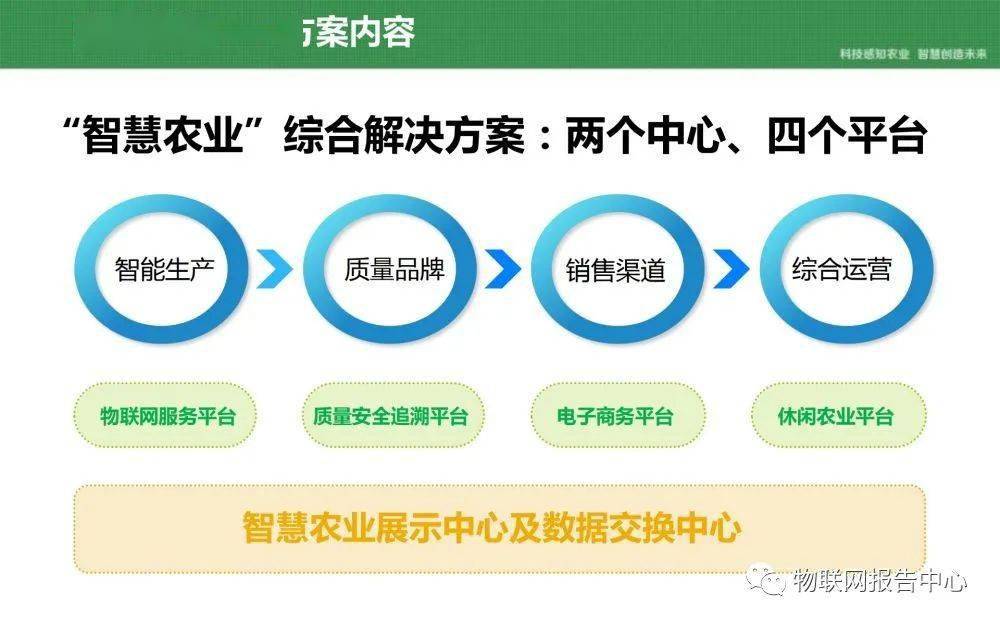 澳门四不像网｜最新方案解答