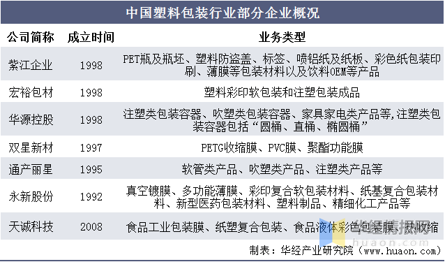 2024全年资料免费大全功能｜连贯性执行方法评估