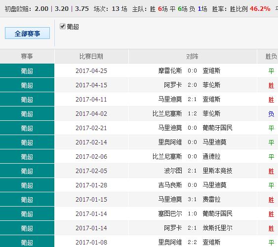 72396.cσm查询澳彩开奖网站｜准确资料解释落实