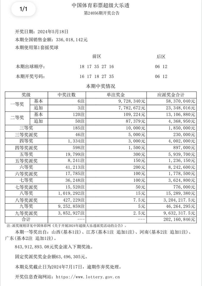 澳门六开奖结果今天开奖记录查询｜数据解释说明规划