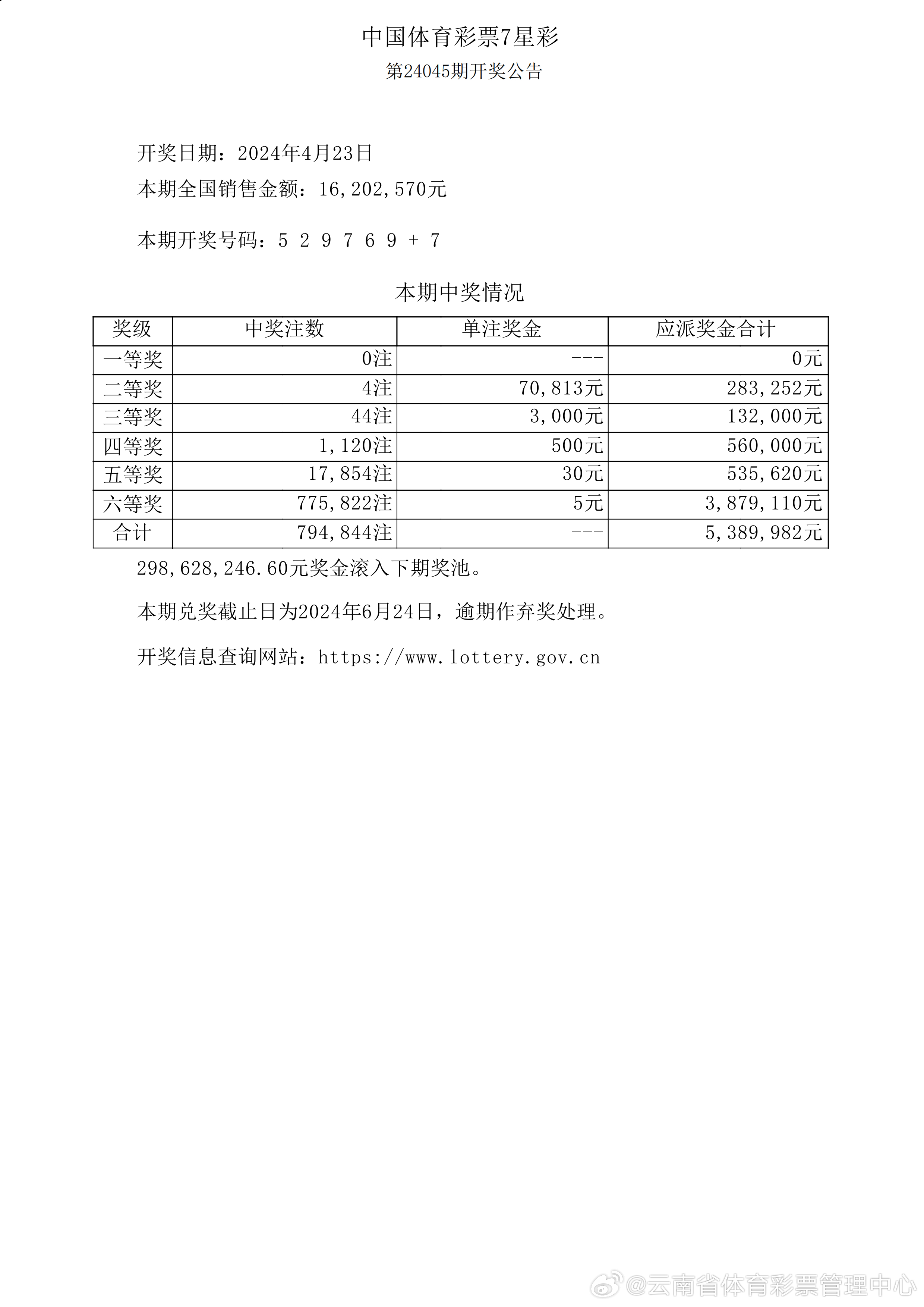 澳门六开彩天天开奖结果生肖｜实地调研解析支持