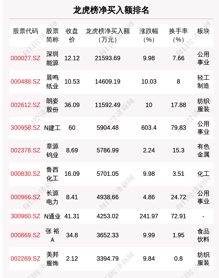 2024新奥历史开奖记录彩票吧｜实地解释定义解答