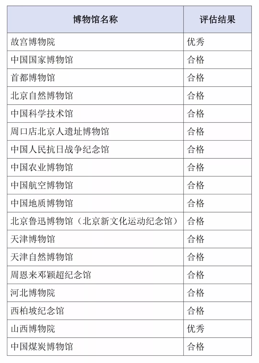 新澳门2024历史开奖记录查询表｜连贯性执行方法评估