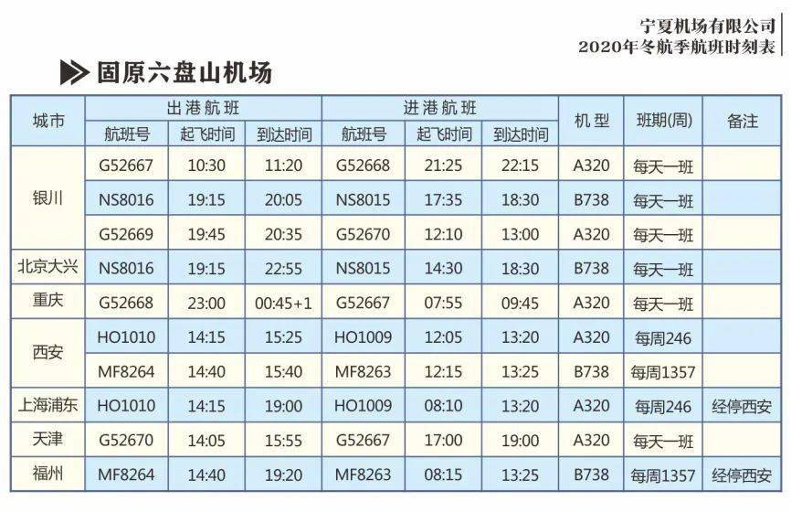 临沂最新航班时刻表全览