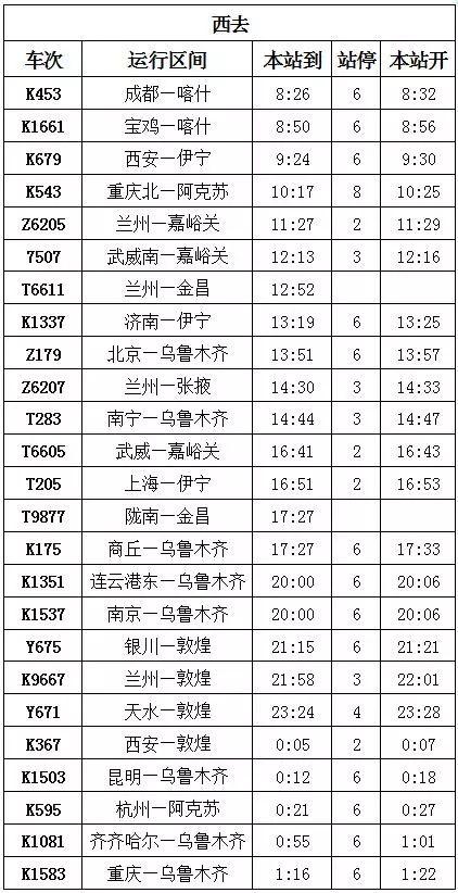 列车时刻表查询，便捷出行新时代的指南