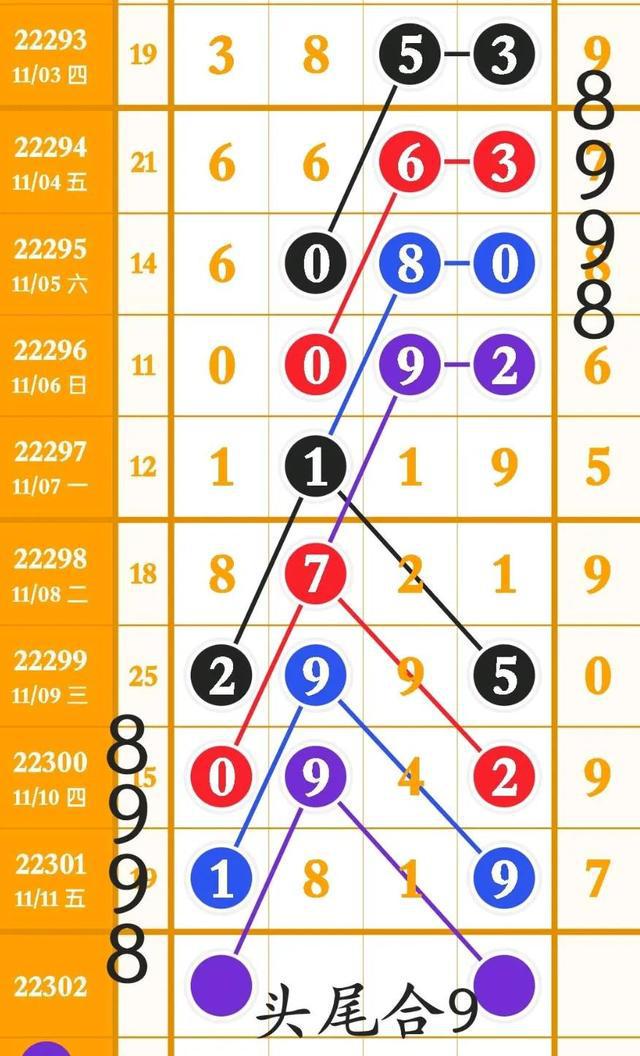 最新排列3游戏玩法详解与探索