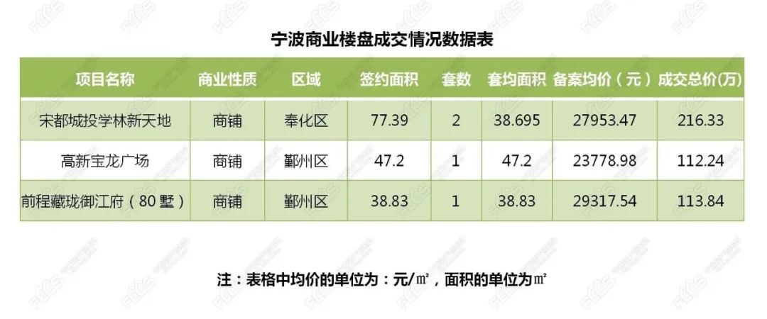 舞魅&柔情