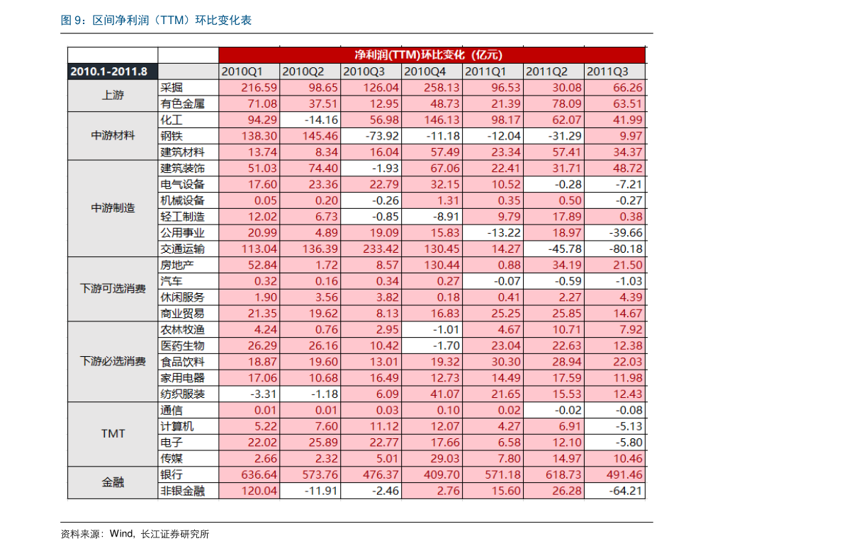 TDI最新价格动态分析与市场趋势解读