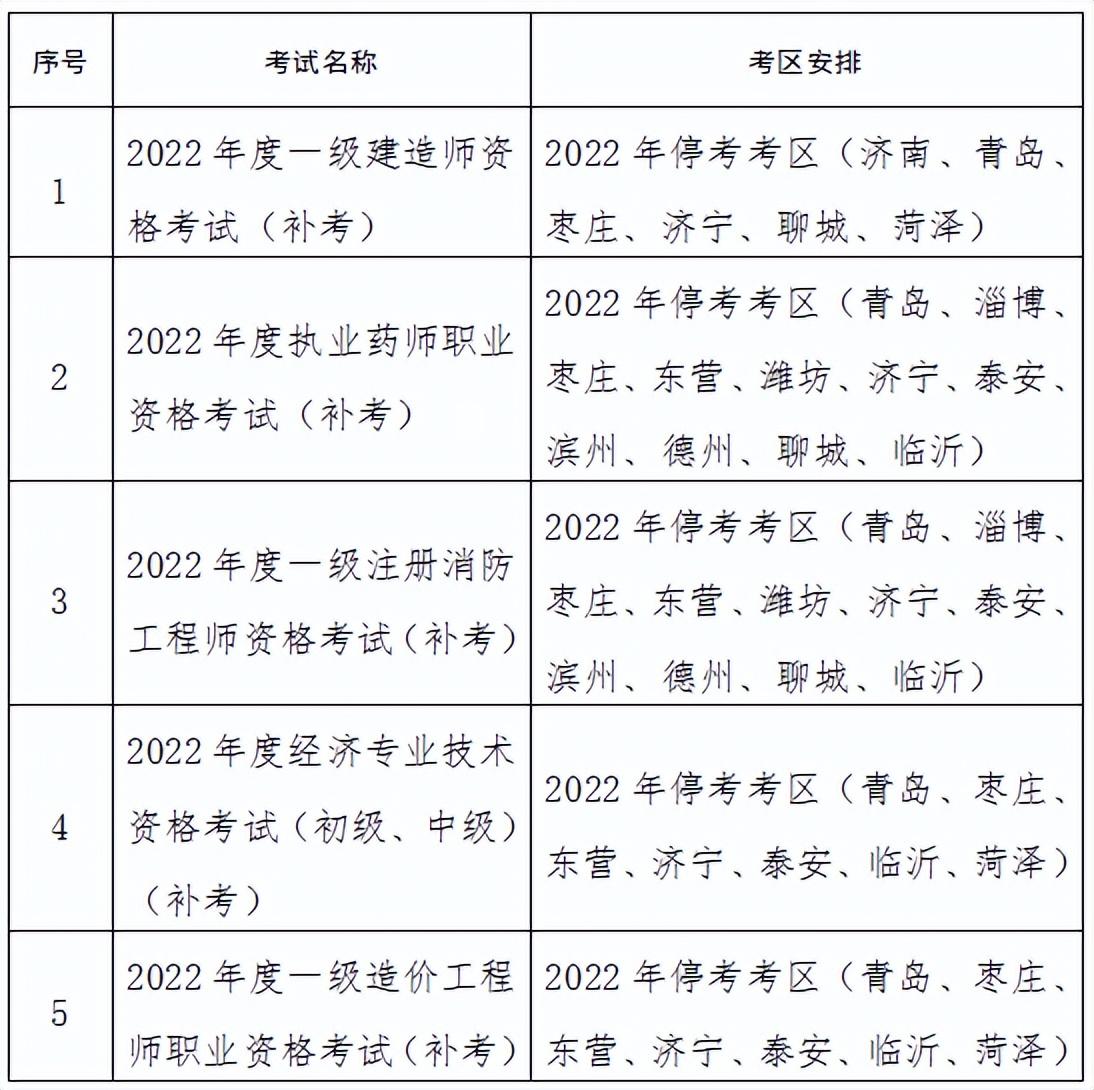 最新人事考试，选拔人才的全新模式与创新挑战