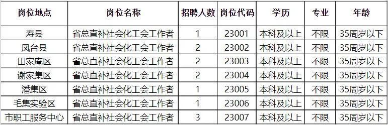 赵县最新招聘信息今日发布速递