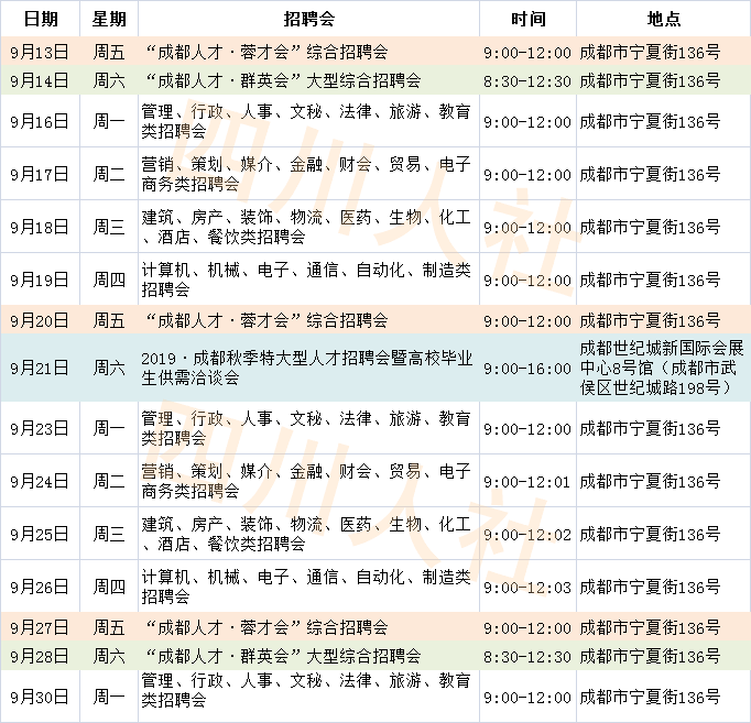 成都龙泉最新招聘信息总览