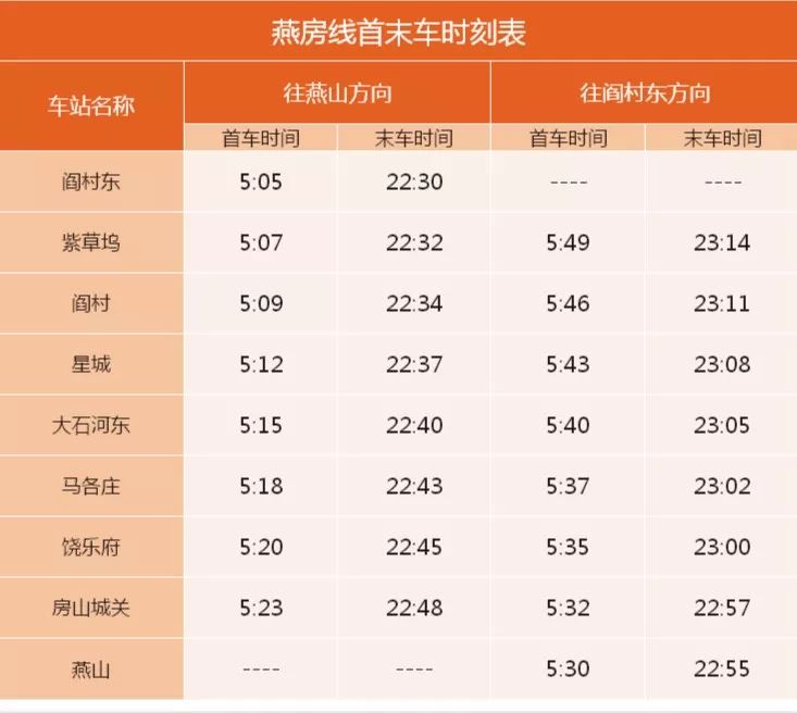 退休年龄最新规定2019，改革内容及其影响分析