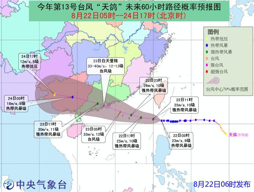 天鸽科技引领创新，迈向航空新纪元最新动向揭秘