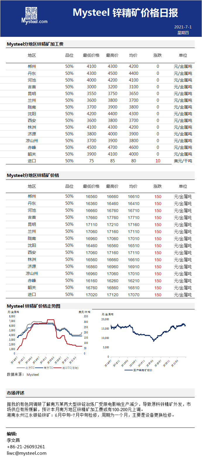 锌精矿价格动态，最新消息、影响因素与未来展望