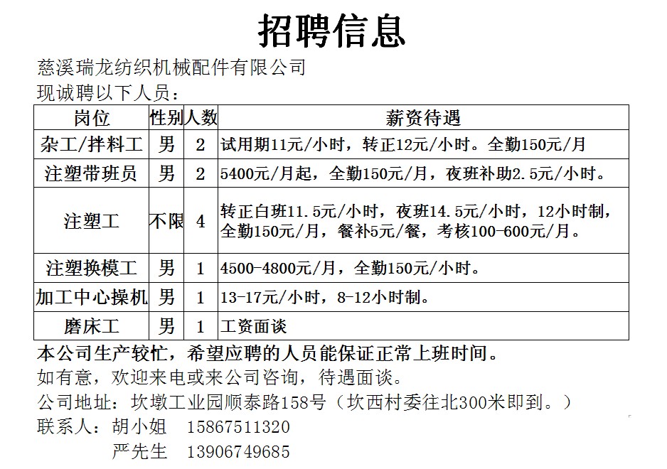 温岭最新急聘全面解析，招聘网信息一网打尽