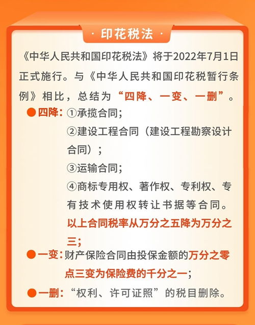 最新印花税实施细则全面解读