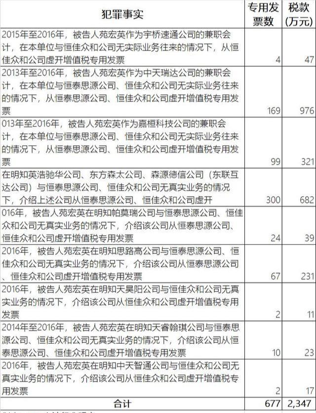 兼职会计招聘动态，最新行业趋势与机遇解析