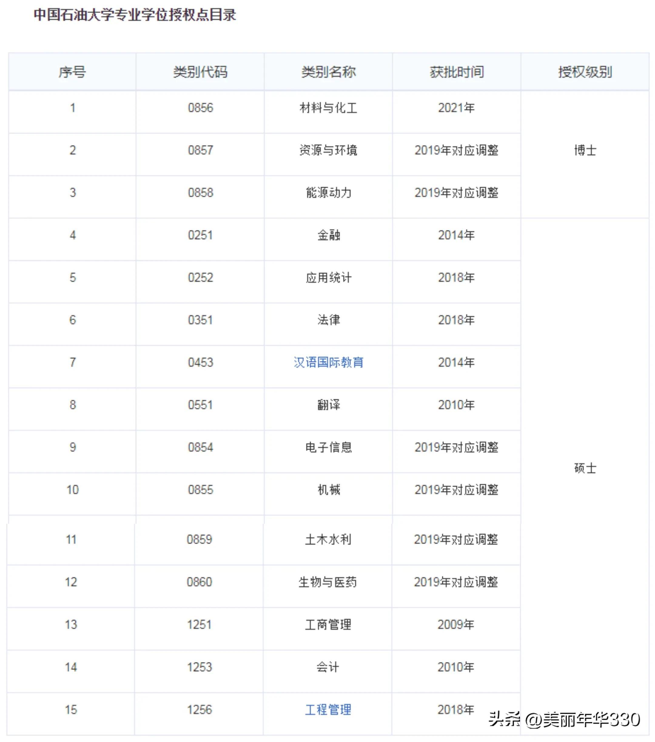 最新中国大学排行榜，高校实力与影响力的深度解读