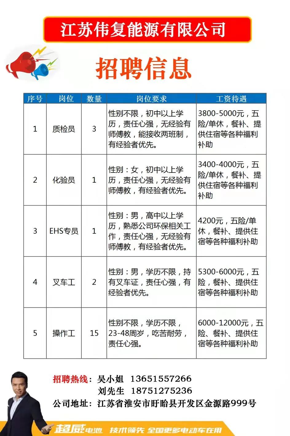 盐城驾驶员最新招聘信息与职业前景展望展望