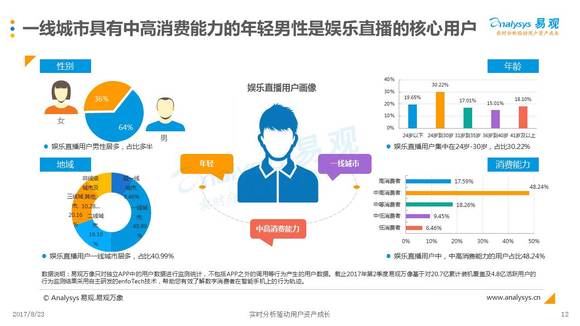 社会热点深度解析，探究现象背后的深层原因