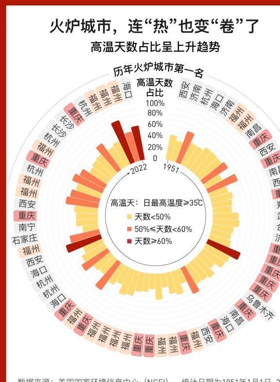 最新火炉排名揭秘，当下最受欢迎的取暖设备解读