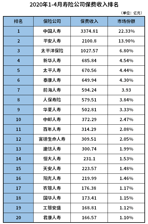 平安最新排名展现稳步前行与综合实力