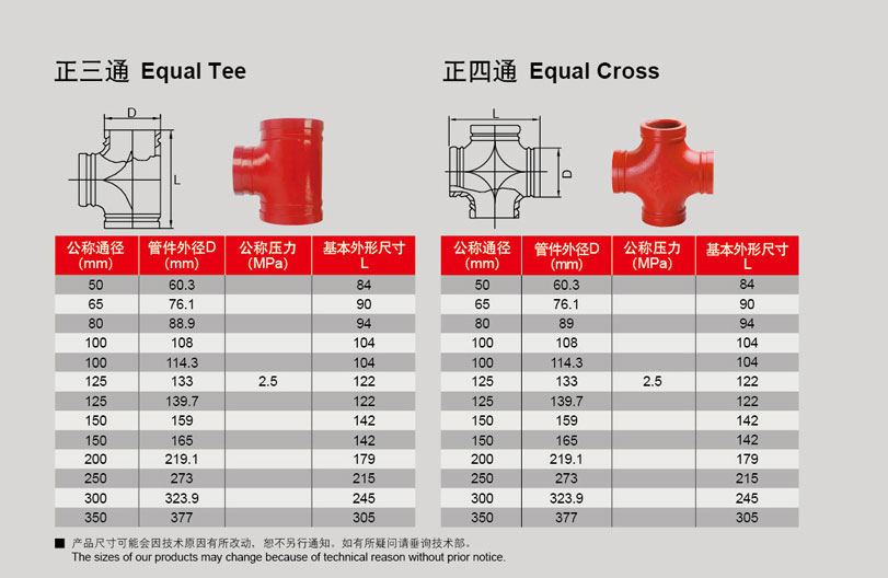 最新三通技术及其应用前景展望分析