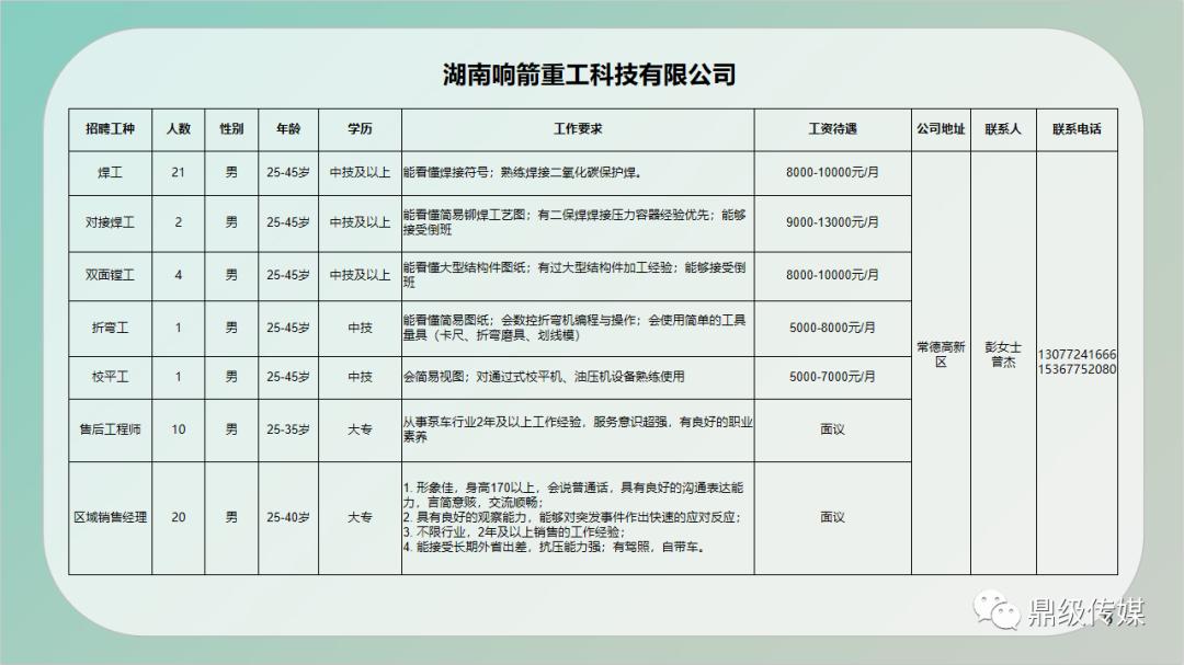 阳西最新招聘动态与职业发展机遇挑战解析