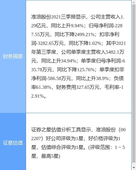 准油股份最新公告深度解读与分析