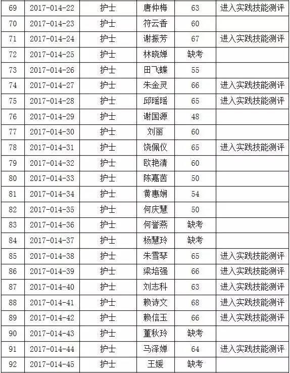 北滘最新招聘动态，岗位更新与人才流动的影响分析