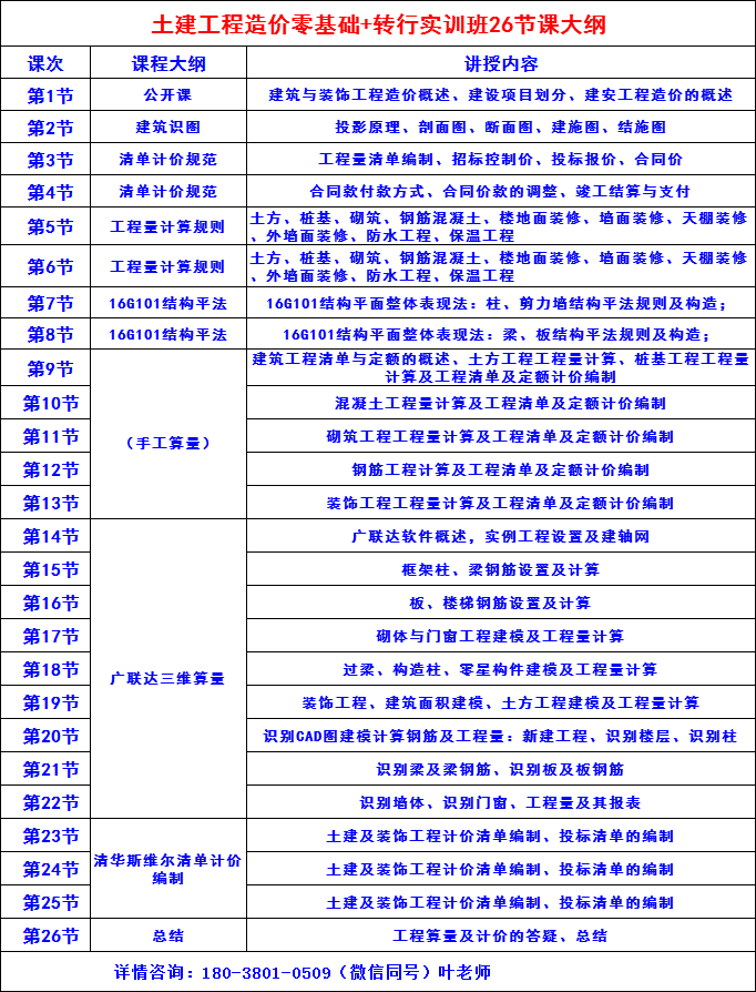 最新工程造价，技术革新与成本控制的无缝融合之道